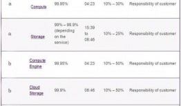 2007吃瓜事件汇总