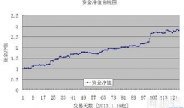 股市大跌吃瓜,吃瓜群众围观风云变幻