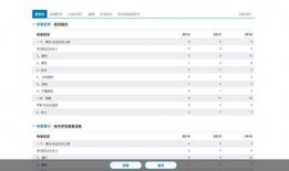 吃瓜做表格,吃瓜群众视角下的娱乐圈风云录