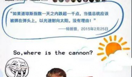 股市大跌吃瓜,吃瓜群众围观风云变幻