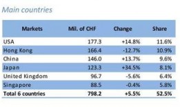 吃瓜做表格,吃瓜群众视角下的娱乐圈风云录
